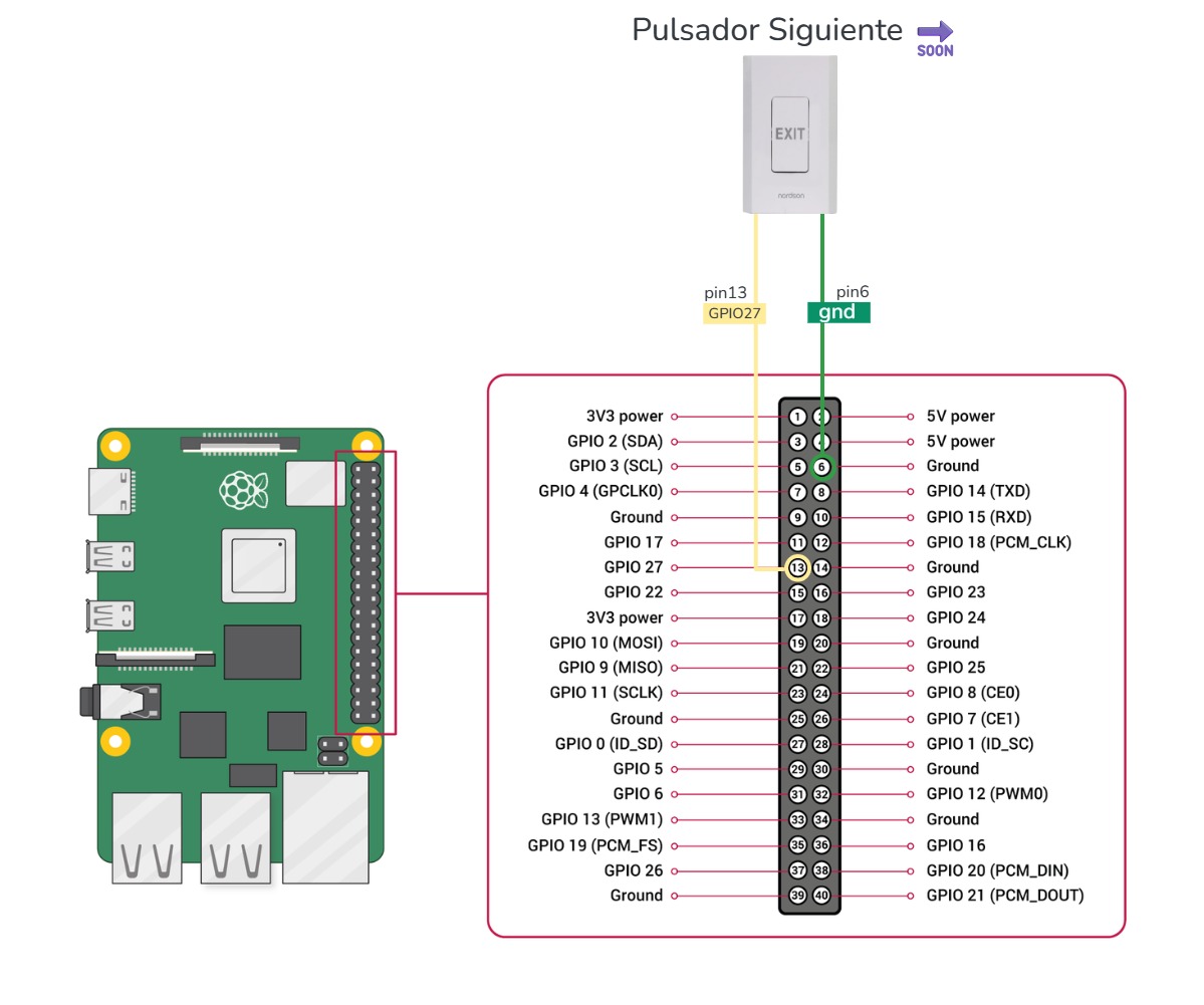Pinout - Pulsador Siguiente